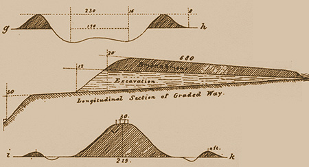 Marietta pyramids survey drawing sections detail.