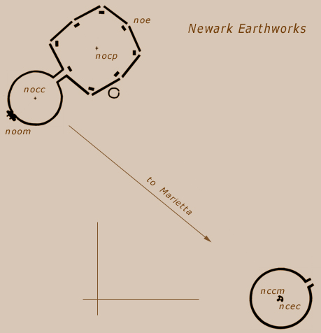 Newark Earthworks alignment