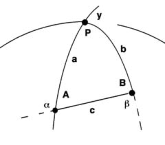 Spherical triangle with parts labeled.