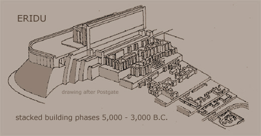 ziggurat stacked building phases