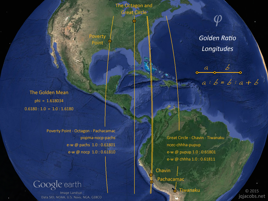 Newark Earthworks Golden Ratio Longitudes - phi, the golden mean = 0.6180340