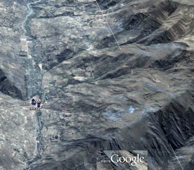 Chavin de Huantar area aerial image.